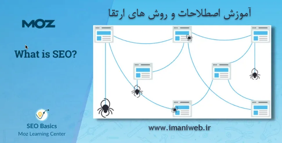 روش های ارتقا رتبه سایت و اصطلاحات moz و آموزش سئو